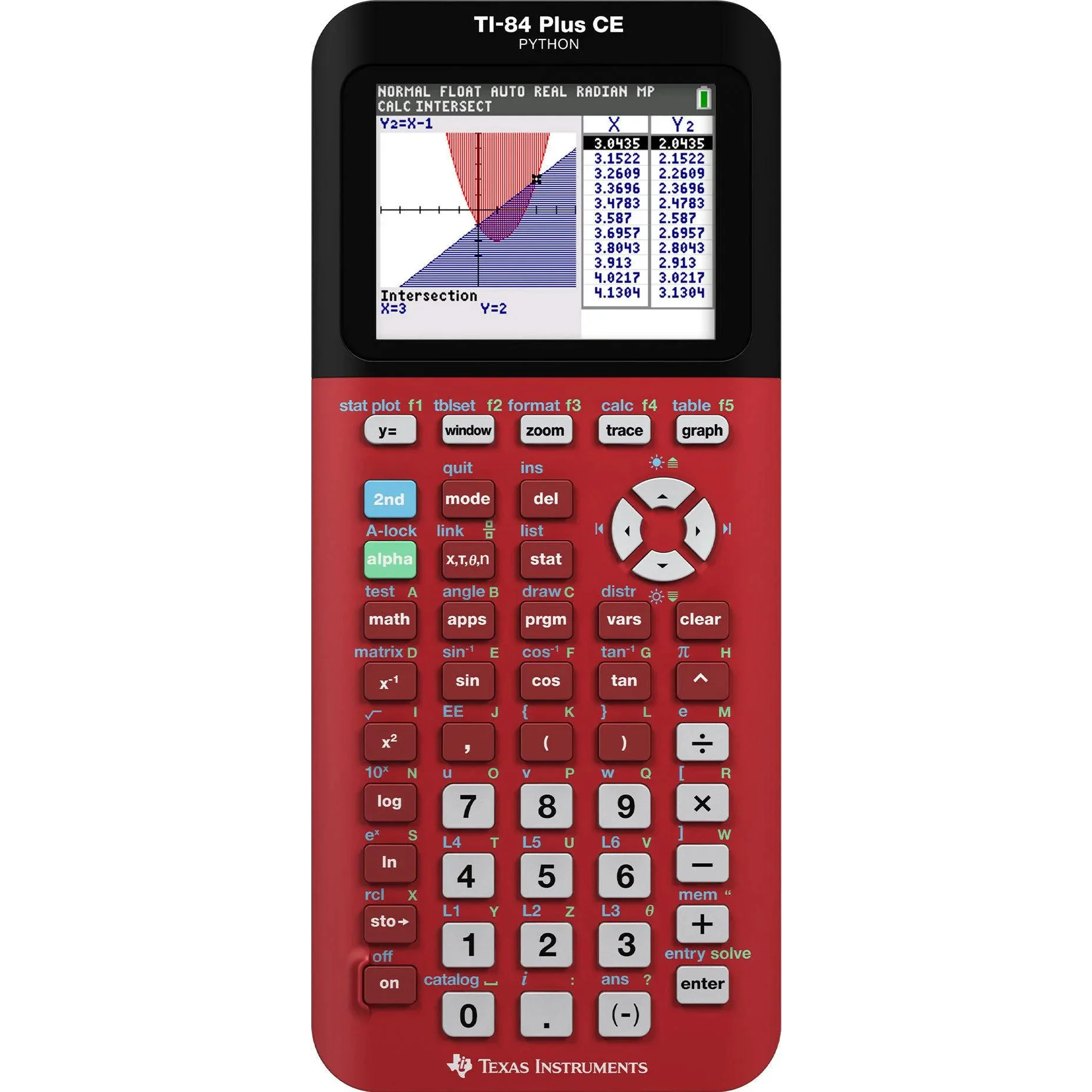 Ti-84 Plus CE Python Graphing Calculator - Radical Red - Image 2